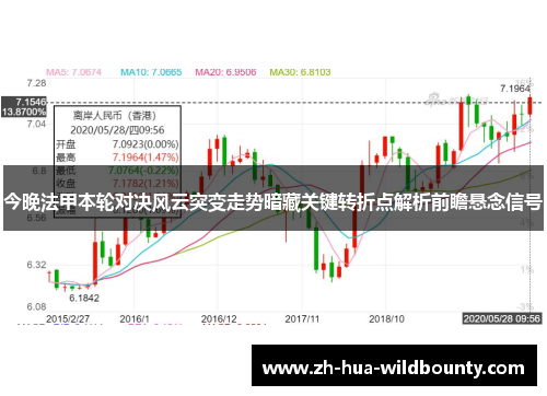 今晚法甲本轮对决风云突变走势暗藏关键转折点解析前瞻悬念信号