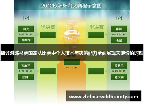 福登对阵马赛国家队比赛中个人技术与决策能力全面展现关键价值时刻 福登对阵马赛国家队比赛中个人技术与决策能力全面展现关键价值时刻