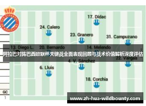 阿拉巴对阵巴西欧联杯关键战全面表现回顾与战术价值解析深度评估