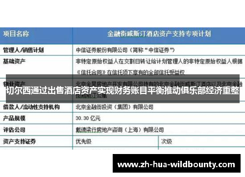 切尔西通过出售酒店资产实现财务账目平衡推动俱乐部经济重整